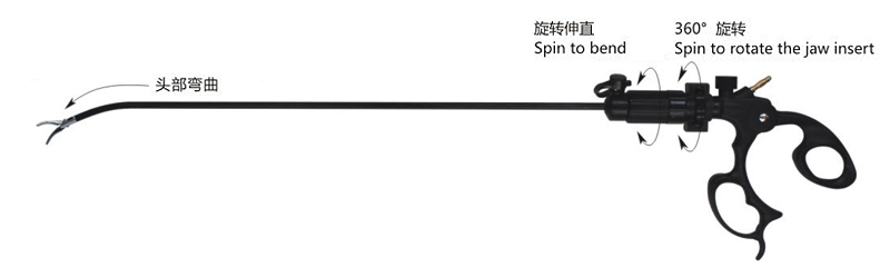 可轉(zhuǎn)彎手術(shù)器械